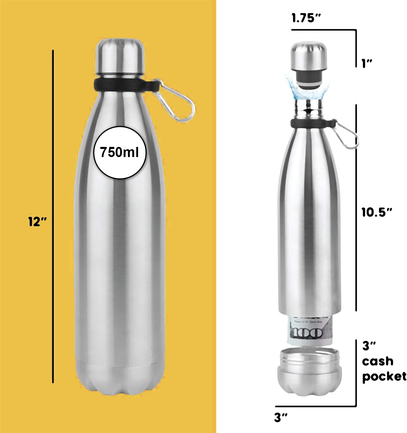 SafeSip™ - Hidden Water Bottle Safe